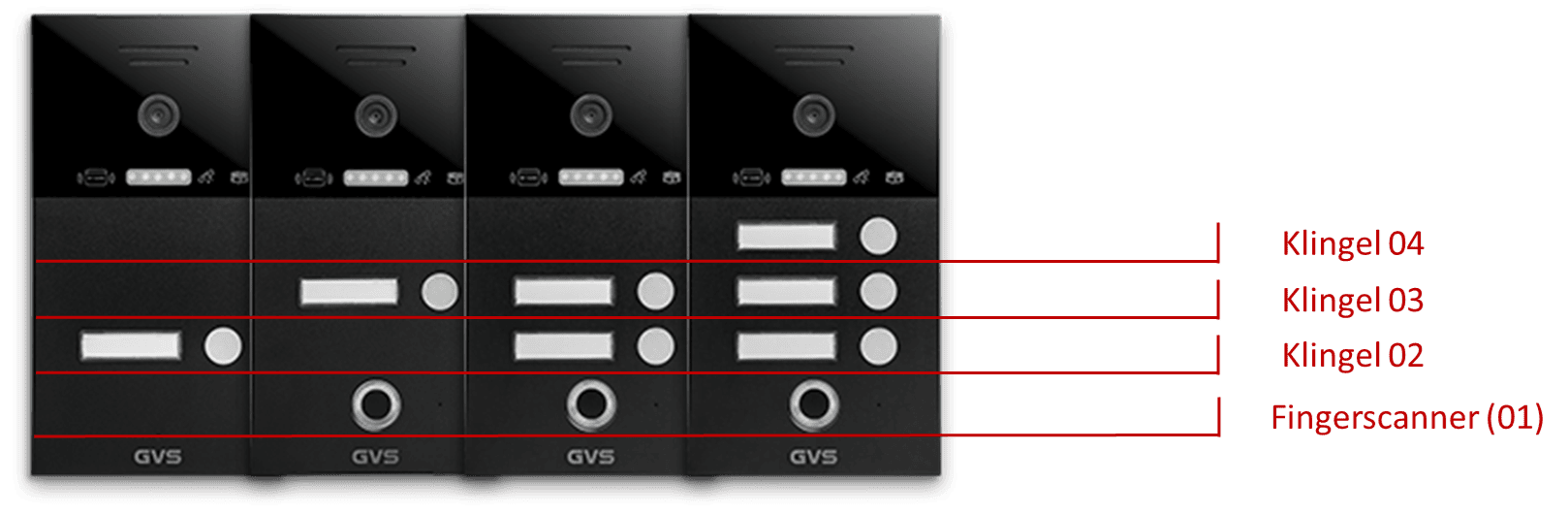 Türstation ohne Fingerprint